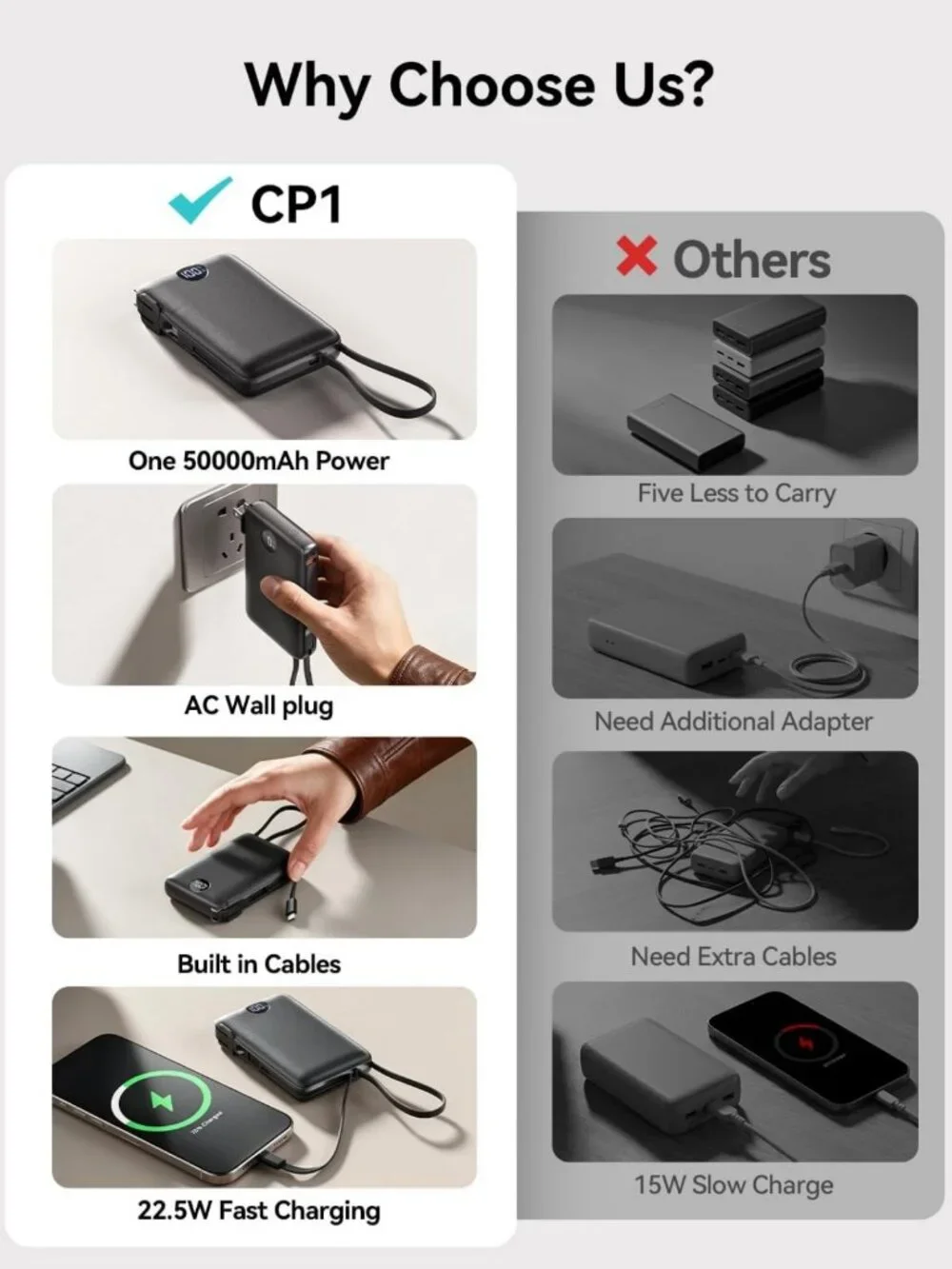 High-Capacity 50000mAh Portable Charger Power Bank with Wall Plug - Black